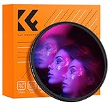 K&F CONCEPT