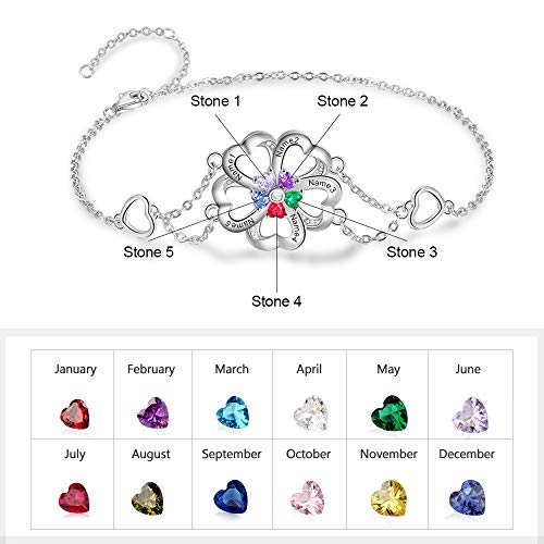 Kaululu Personalized Simulated Birthstone 5 Name Anklet Custom Bracelet For Women Girls Mothers Day (Style 5) #TOP5