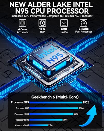 GMKtec Mini PC G3S, Intel N95 (up to 3.4GHz) 16GB DDR4 512GB SSD, Mini Desktop Computer with VESA Mount for Office Home Business HTPC Proxmox, Dual 4K Display, WiFi 5, Gigabit Ethernet - Image 4