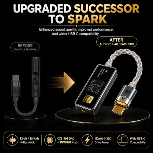 Image of AUDIOCULAR Spark Pro Hi-Res DAC & Amp, TypeC to 3.5mm Portable DAC Dongle, CX31993 DAC SGM8262 Amp, 32-bit /384kHz Audio, 122mW @ 32Ω, Aluminum Alloy, for Phones, Tablets, Laptops & IEMs (Grey)