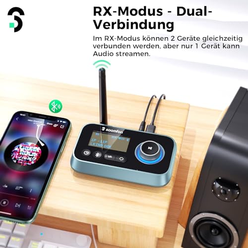 3-in-1 Bluetooth 5.0 Sender Empfänger für 2 Kopfhörer, SOOMFON Bluetooth Adapter Audio für TV PC Stereoanlage, Low Latency BT Transmitter Receiver mit Lautstärkeregelung, Aux/RCA/Optisch – Bild 3