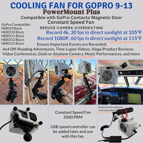 Plus de surchauffe GoPro avec le ventilateur PowerMount Plus 9Thirteen