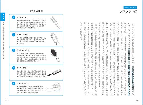 Amazon.co.jp: 社団法人 日本毛髪構造機構研究会: 本