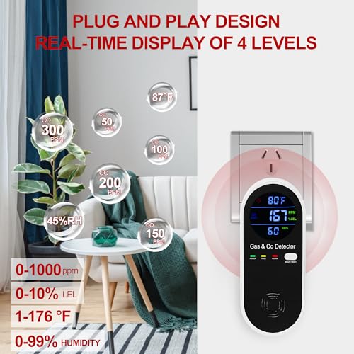 2 Packs Combination Gas & Carbon Monoxide Detector, 4-in-1 Natural Gas Detector & Carbon Monoxide Alarm with Temperature(°F) & Humidity,Propane & CO Detector for Home,RV,Apartment - Image 4