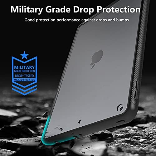 Case for iPad 9th Generation(2021), iPad 8th Generation(2020), iPad 7th Generation(2019), iPad Case 10.2 inch, 360 Full Body Protection Rugged Bumper Case Anti- Scratch Cover Built-in Screen Protector
