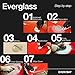 Evercoat Everglass Short Strand Fiberglass Reinforced Filler - Waterproof Filler - 32 Fl Oz