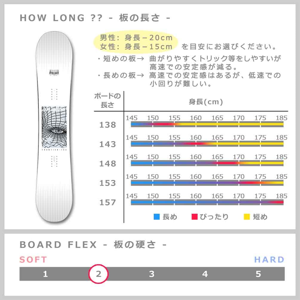 Amazon | スノーボード 板 レディース 3点 セット SALOMON Amazon | スノーボード 板 レディース 3点 セット SALOMON