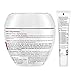 Pond's Anti-Wrinkle Cream and Eye Cream Anti-Aging Face Moisturizer Rejuveness With Vitamin B3 and Retinol Complex, 7 Ounce (Pack of 2)