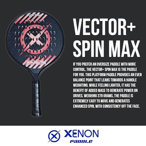 Vector+ Spin Max miniatura 2