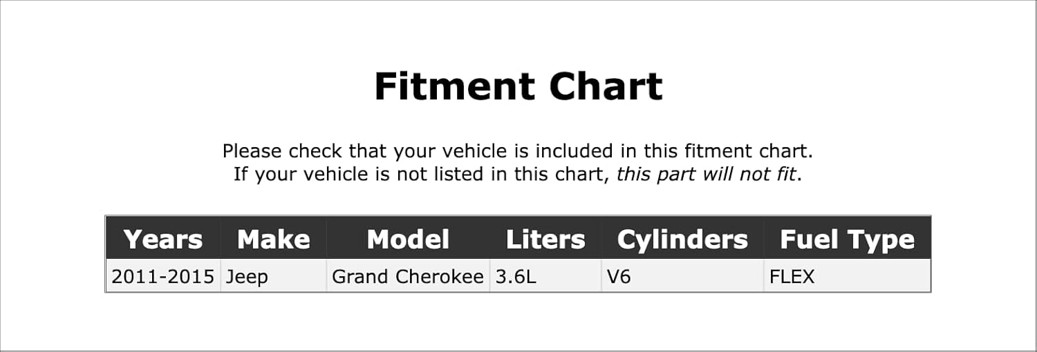Lower Radiator Coolant Hose Compatible With Jeep Grand Cherokee 3.6L V6 FLEX 2011 2012 2013 2014 2015 PC-1091703