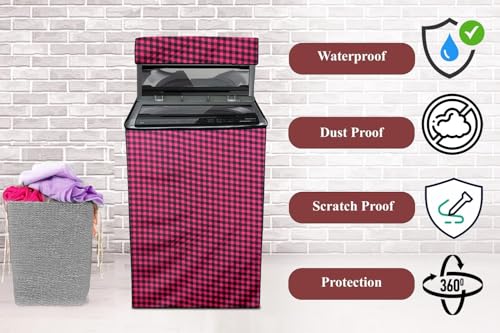 Product Variant View
