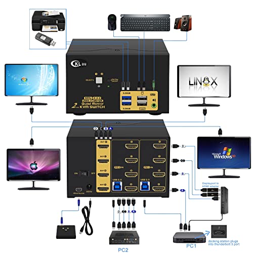 Cklau 2 Port Usb 3.0 Quad Monitor Kvm Switch Hdmi 4K60Hz With Audio And Cables, 2 Pcs 4 Monitors Video Keyboard Mouse Peripheral Sharing Switcher Box Supports Hdmi 2.0, Hdcp, Edid #TOP1