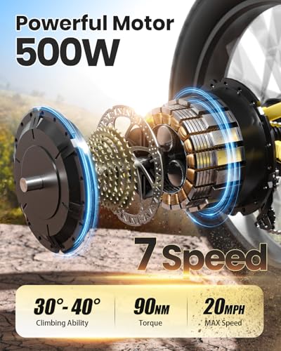Image of PUCKIPUPPY Electric Bike for Adults 500W, 48V 20AH Battery Adult Electric Bicycles, 26 inch Fat Tire Full Suspension Step-Thru Ebike, 20MPH Mountain Ebike, 7 Speed, 80Miles Range-Boxer ST