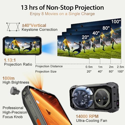 Blackview XPLORE 2 Projektor (48GB+1TB) 5G Outdoor Handy ohne Vertrag, Android 15 Dimensity 8300 Handy AI, 6,73" FHD+ 3.2K Baustellenhandy, 2 * 2W Lautsprecher, 50MP+50MP, 20000mAh Outdoor Smartphone – Bild 3