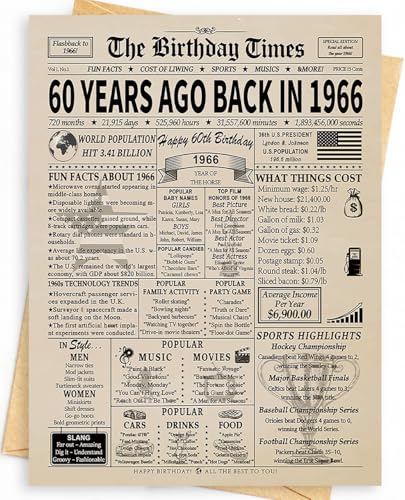 Happy 60th Birthday Card Gifts Decorations for Women Men Her Him Anyone | Funny Happy Unique 60 Year Old Gifts Ideas | Back In 1966