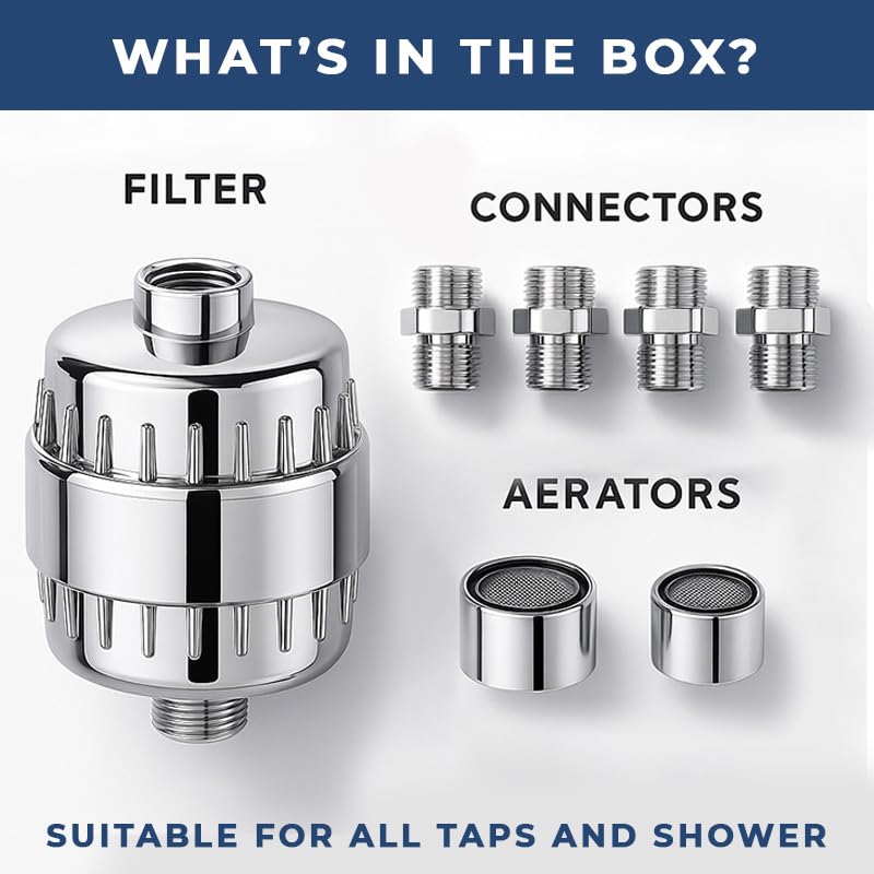 Image of PANCA Hard Water Softener Filter for Tap & Shower with connectors | Bathroom Shower for Hard Water | Borewell & Tanker Water Purifier (Filter Set with Connectors)