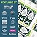 Puracy 99.9% Natural All Purpose Cleaner Concentrate - Makes 128oz Multi Purpose Cleaner - Green Tea & Lime - Surface Cleaner, Floor Cleaner, Kitchen, Cleaner, Bathroom Cleaner - Cleaning supplies