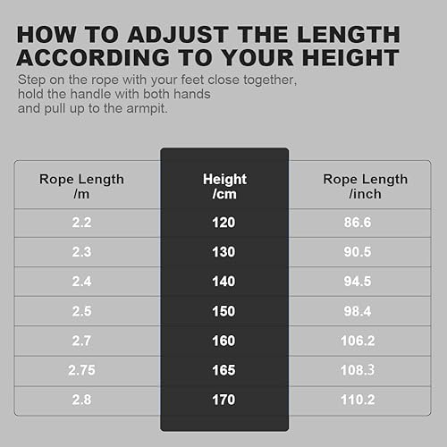 Miniatura 5 de Cuerda de saltar ligera para fitness y ejercicio, cuerdas de saltar ajustables con asas de plástico, cuerda de saltar para entrenamiento