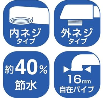 専用　詰め合わせセット Amazon | SANEI(サンエイ) 節水泡沫アダプターセット 節水効果