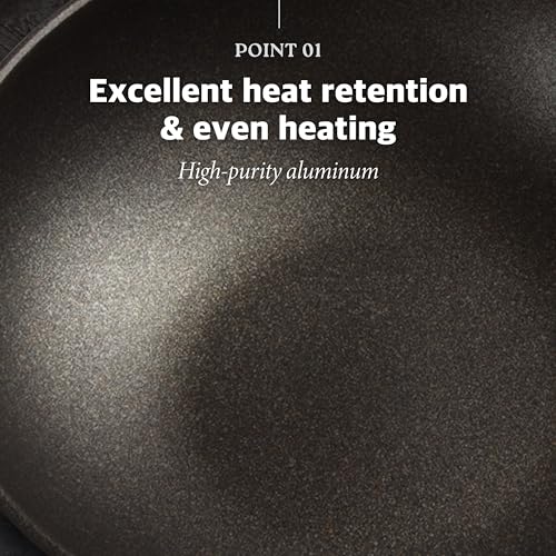 Wok con recubrimiento de titanio de 12.6 pulgadas miniatura 4