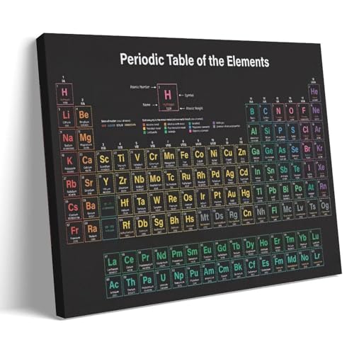 ���w���f�����\�|�X�^�[�ǎ��A�A�[�g�p�l���A�Ǔ\��|�X�^�[�A�C���e���A���w�|�X�^�[�A�v�����g�����|�X�^�[�A���r���O�x�b�h���[���A�o�X���[���A���A�V�z�Z��v���[���g 24x36inch(60x90cm) Frame-style