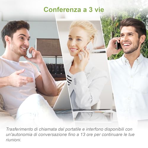 Téléphone sans fil mains libres pour seniors VTech CS1501 - 4