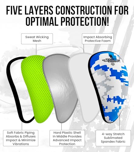 Exxact Sports Lightweight Athletic Cup Mens & Boys with Soft Rim Comfort for Superior Support, Baseball Cup Youth Boys for T-Ball, Football, Lacrosse, Hockey Groin Protector MMA Cup2