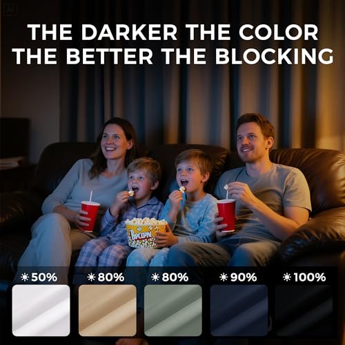 Image of NICETOWN 95 Inch Blackout Curtains, Grommet 2 Panels Thermal Insulated Black Room Darkening Drapes, Extra Long Window Curtains for Bedroom Living Room