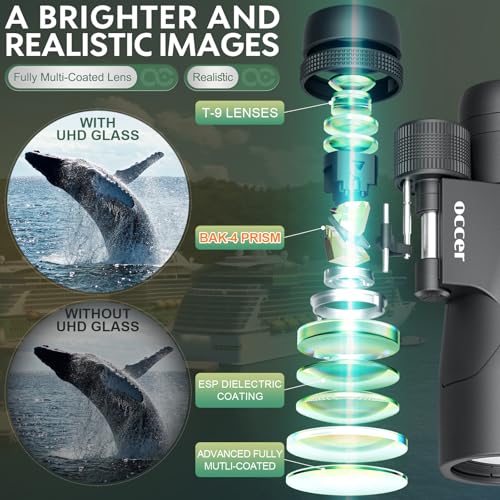 occer-12x50-Binoculars-for-Adults-High-Powered-HD-Bird-Watching-Binoculars-for-Hunting-with-Clear-Vision-Easy-Focus-Binoculars-with-Long-Range-for-Hiking-Travel-Cruise-Trip-Concert-Stargazing