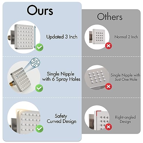 Image of Shower Jets System, 16 inch Ceiling Rainfall Shower System with Spray Jets(Can All Run Together) Thermostatic Shower System with Handheld Shower Head and 6 Body Spray Jets - Brushed Nickel