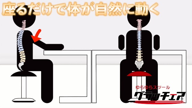 Amazon.co.jp: バランスチェア 姿勢矯正 グラッチェア デスクチェア