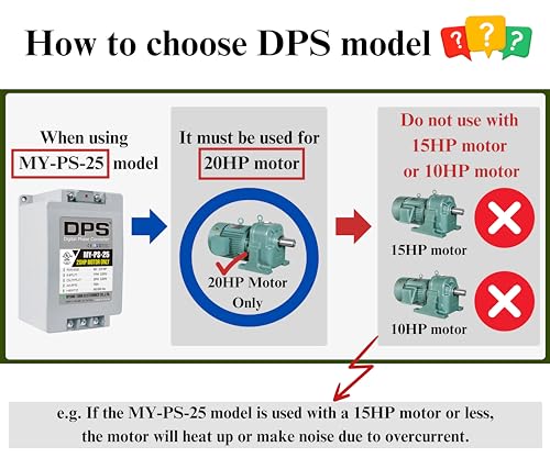 DPS Used for 20HP(15kW) 60A Motor, Single to 3 Phase Converter, MY-PS-25, One DPS Must Be Used for One Motor Only, Input/Output 200-240V, UL Listed