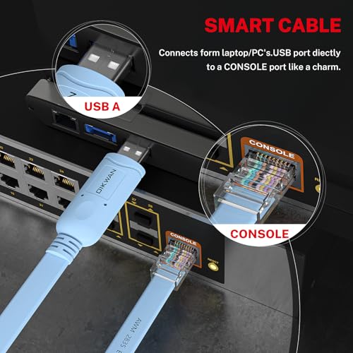 Image of Console Cable RJ45 to USB, Console Cable，USB Console Cable with FT232 Chip Compatible with Cisco,HP,NETGEAR,Huawei,Routers /Switches for Laptop in Linux,Windows, Mac