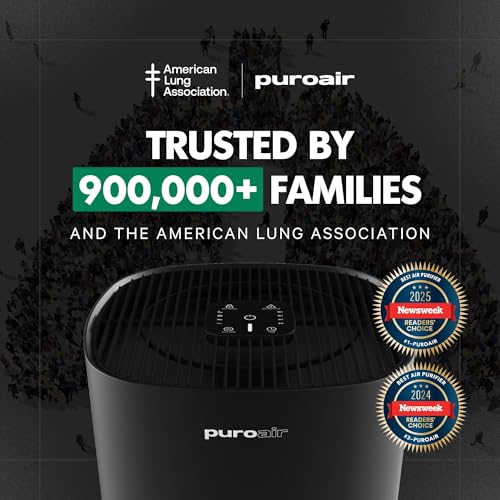 PuroAir 240 HEPA Air Purifier — view 9