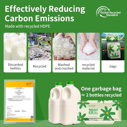 Image of Disposable Car Garbage Bin Bags 60 PCS, Leak-proof Cleaning and Vomit Bags, Recycled HDPE, Easy Stick-On and Stand Design, Disposable Small Garbage Bags