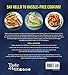 Taste of Home Instant Pot/Air Fryer/Slow Cooker: 150+ Recipes for your time-saving kitchen appliances (Taste of Home Quick & Easy)