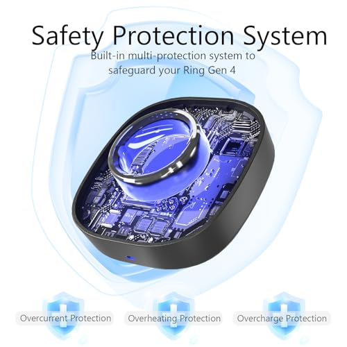 Chargeur pour Oura Ring Gen4 élégant de Taille 8 finition Noir mat premium