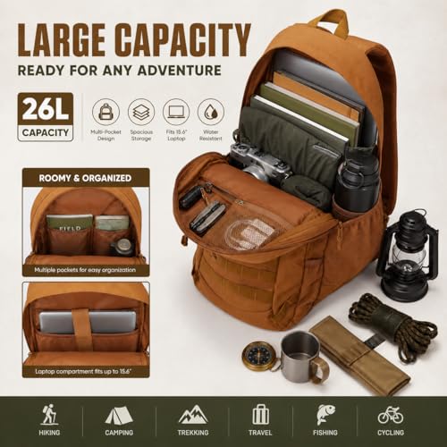 Fyvola 26L Tactical Laptop Backpack
