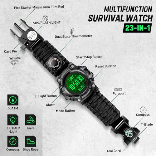 La Mejor comparativa de Relojes supervivencia - cinco favoritos. 11 Imagen adicional