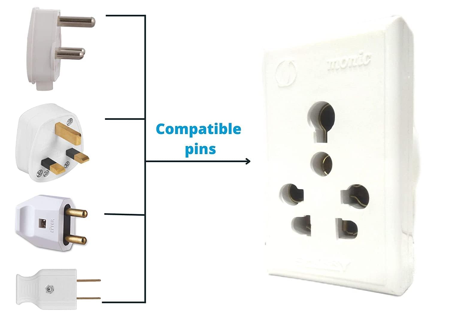16 Amp Multiplug Adapter - Power Multiple Appliances -4