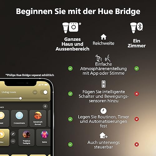 Philips Hue A60 LED-Lampe, E27, 4er-Pack – Ansicht 5