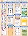 Preschool Learning Activities Educational Workbook, 62 Reusable Pages Pre Kindergarten Workbooks, Number Letter Tracing Books for Kids, Autism Learning Materials, ABC Busy Book for Kids Ages 3-7