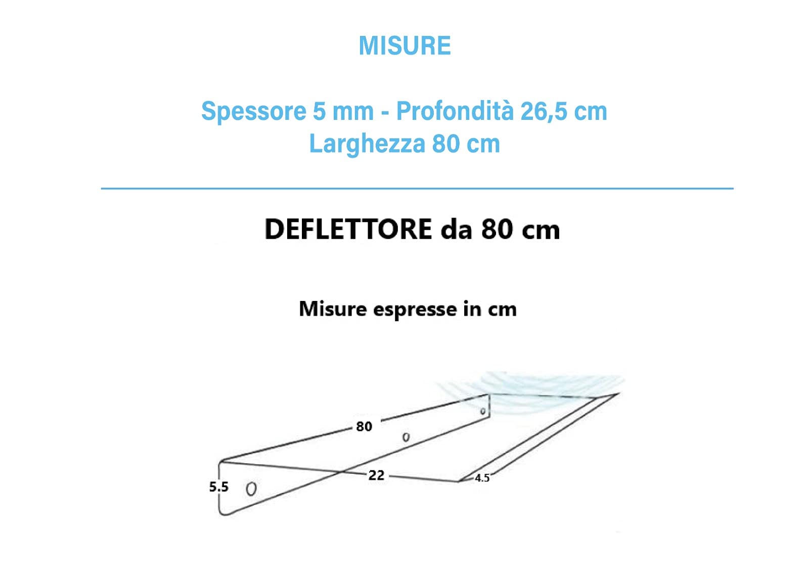 Deflettore per Condizionatore Universale in plexiglass trasparente | Deflettore per Aria Condizionata 22x80cm, Deviatore per aria condizionata casa spessore 5mm ripara dal flusso d'aria diretto