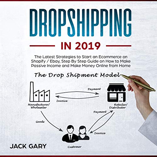 Dropshipping in 2019: The Latest Strategies to Start an Ecommerce on Shopify / Ebay, Step by Step Guide on How to Make Passive Income and Make Money Online from Home by Jack Gary episode artwork