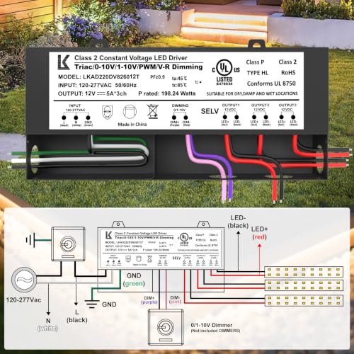 Image of 12V 200W Dimmable LED Driver, 5-in-1 Triac /ELV /MLV /0-10V /1-10V /PWM /V-R Dimming AC to DC Power Supply, IP67 Waterproof LED Transformer, UL Listed, Compatible with Lutron & Leviton Dimmer