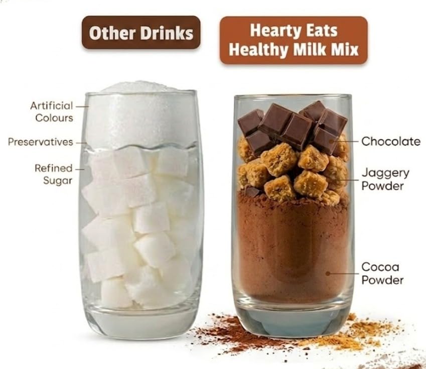 Image of Hearty Eats Everyday Chocolate Iron Mix | Thick & Chocolatey Drink | Take Hot or Cold | Vegan & No Preservatives Ready in 2 minutes (225 Grams, Pack of 2)