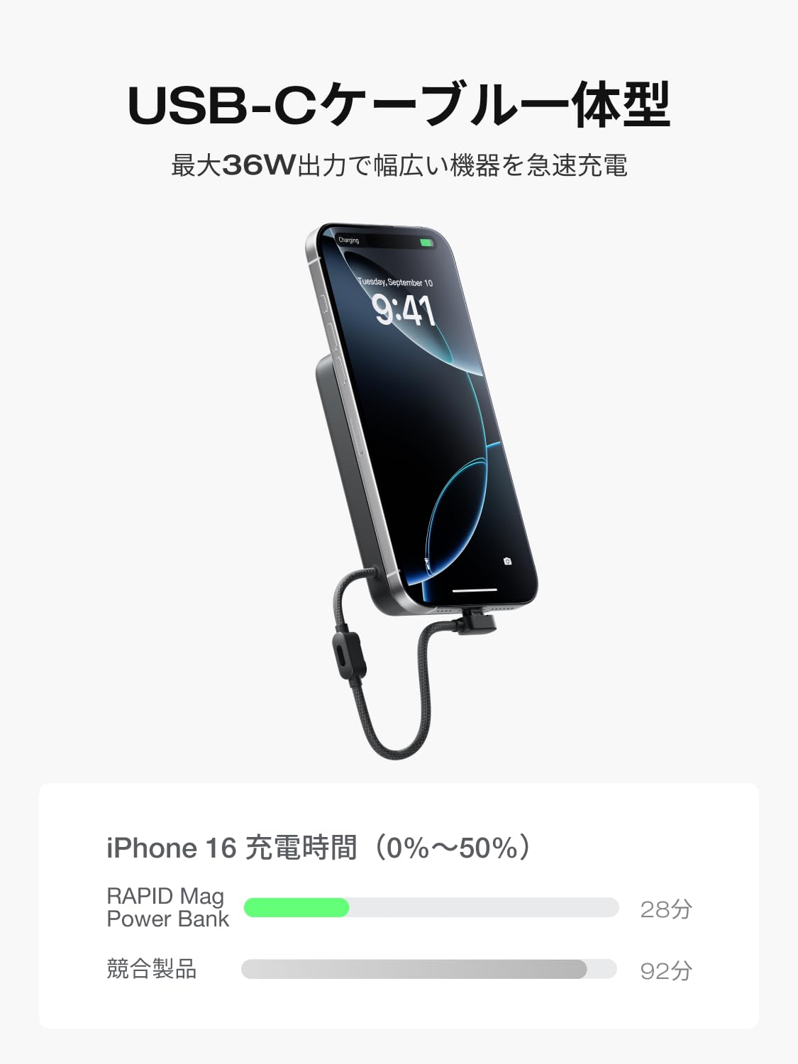 Amazon | Qi2.2 25Wワイヤレス充電対応 EcoFlow RAPID Mag モバイル