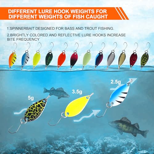 Forellen Spoon Set Kunstköder Spinner Blinker Set AngelKöder 2.5g/ 3.5g/5g Angelzubehör mit Aufbewahrungsbox für Hecht Zander Barsch Forelle 16 Stücke – Bild 4