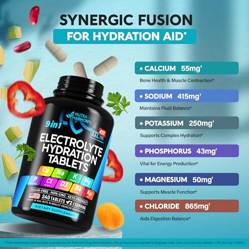 Image of Electrolytes - Electrolyte Tablets with Magnesium, Sodium, Potassium, Chloride, Vitamins D3 & B6, Kelp Powder - Salt Pills - Lab Tested - Oral Tablets as Capsules - Vegan & Keto Friendly - 240 Tabs