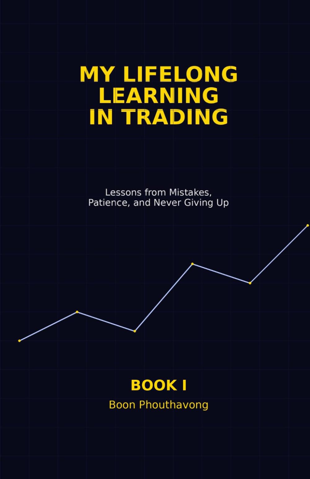 My Lifelong Learning in Trading: Lessons from Mistakes, Patience and Never Giving Up